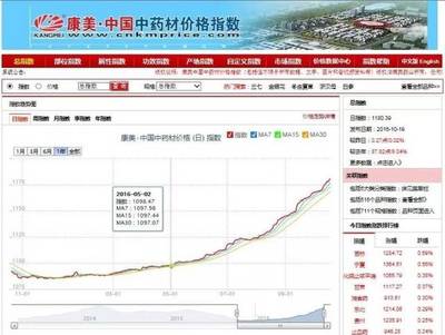 喜報！揭陽市2家企業入選《2017年度廣東省高新技術企業百強榜》