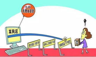 五月起，商品房代購代銷新規(guī)影響深遠