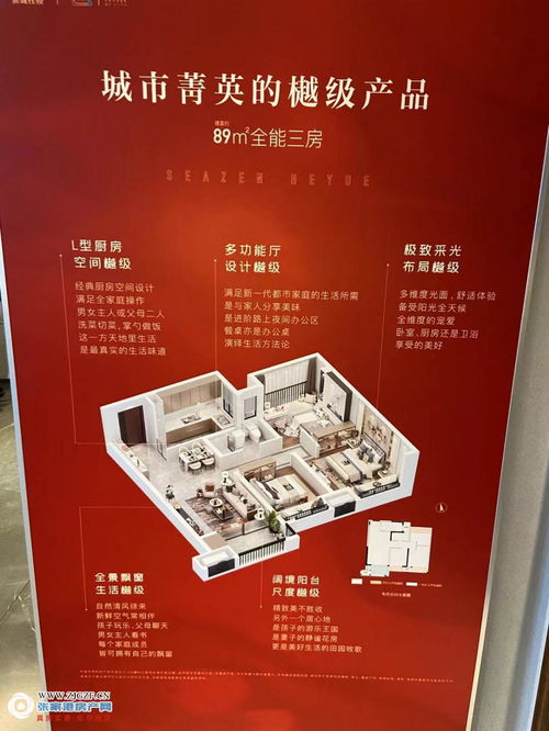 張家港城南置業新選 新城和樾二手房與商品房代購代銷全解析