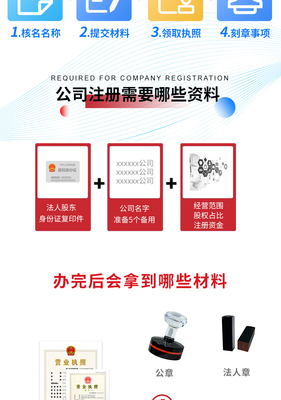 萬順財(cái)務(wù)代理代辦 專業(yè)服務(wù)助力企業(yè)高效運(yùn)營